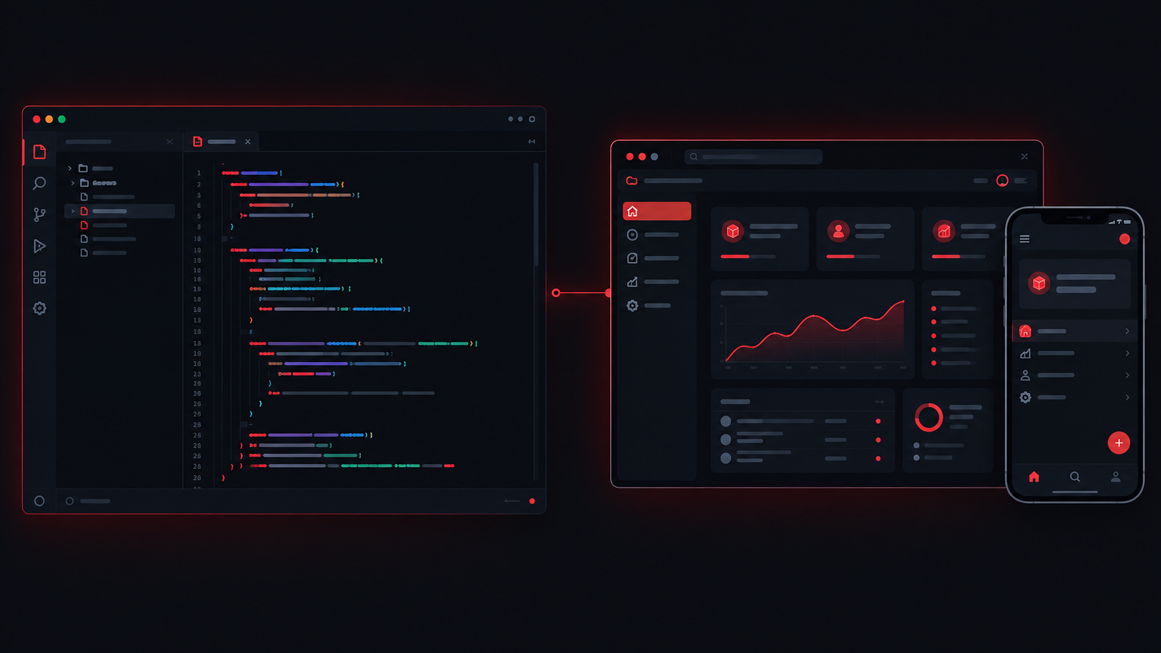 Desarrollo de software a la medida